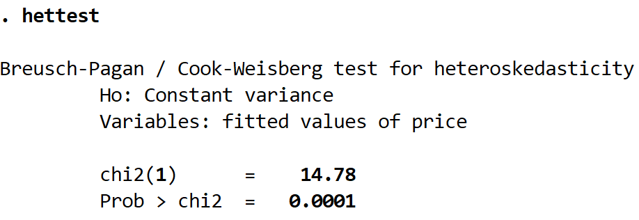 breuschpaganstata1 Breusch-Pagan test output in Stata