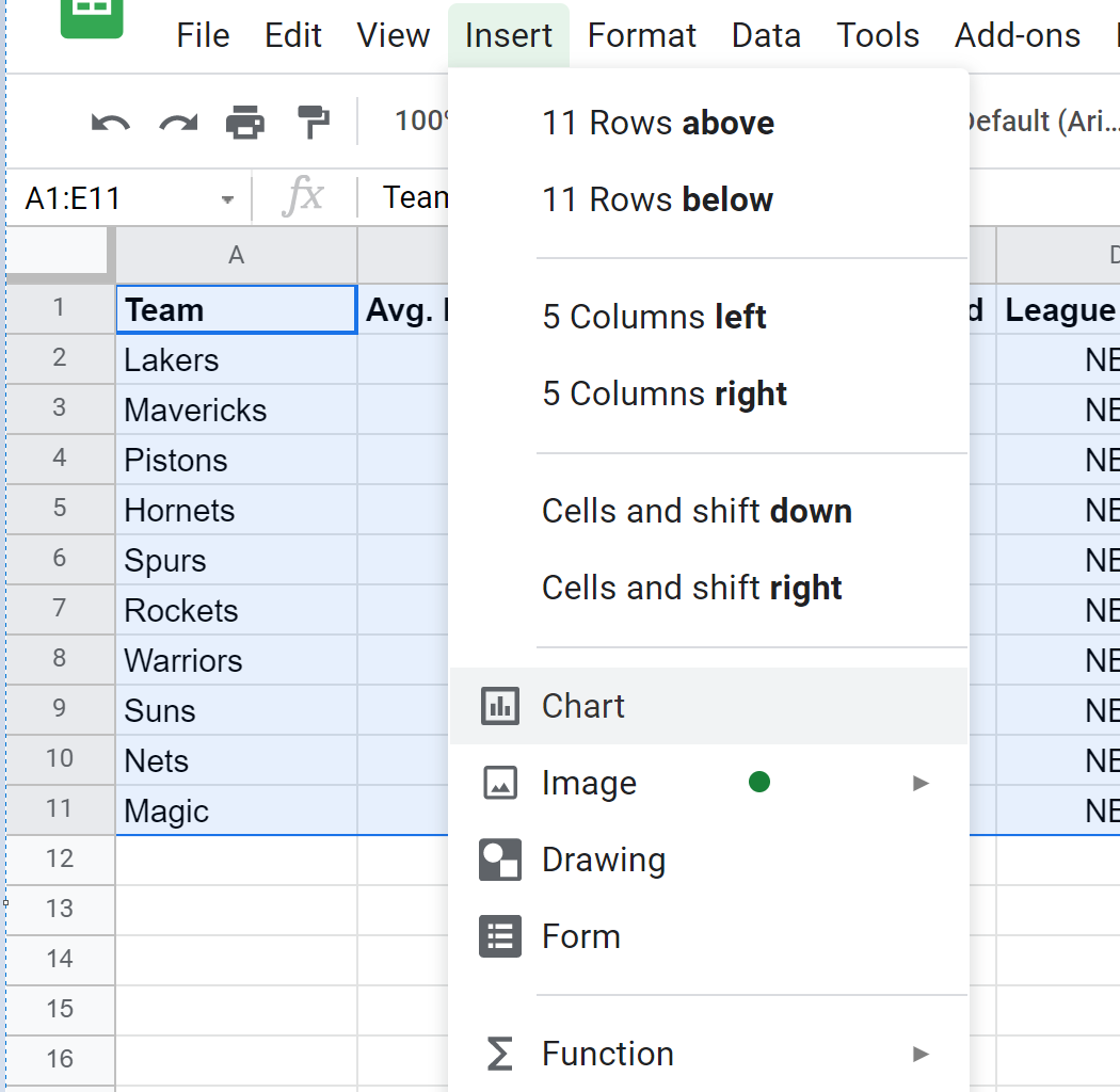 bubblesheets3 How to create a bubble chart in Google Sheets