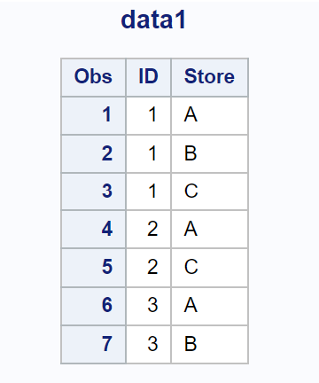 by1