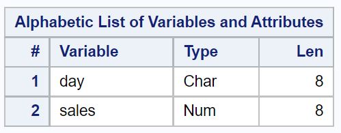 char1