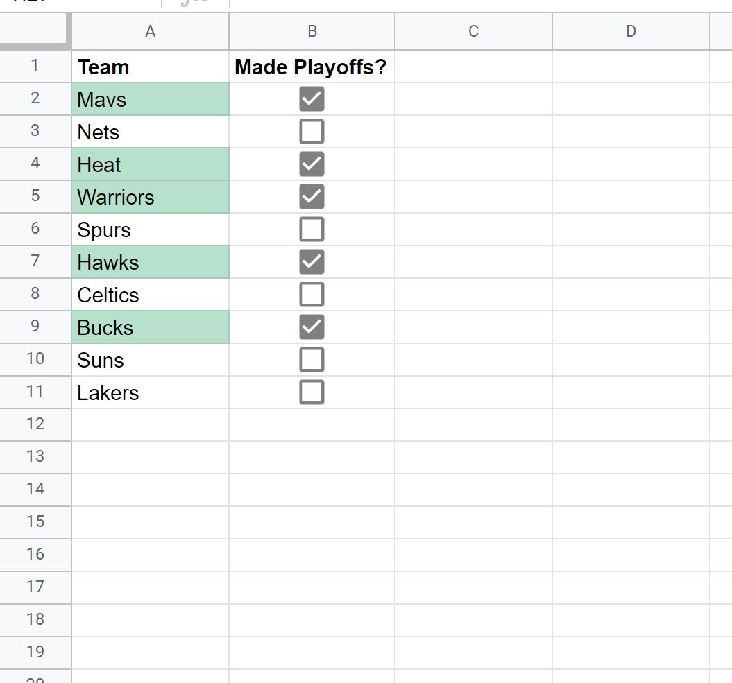 checkb4 Google Sheets conditional formatting based on checkbox
