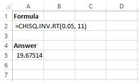 chiexcel1 Chi-square critical value in Excel