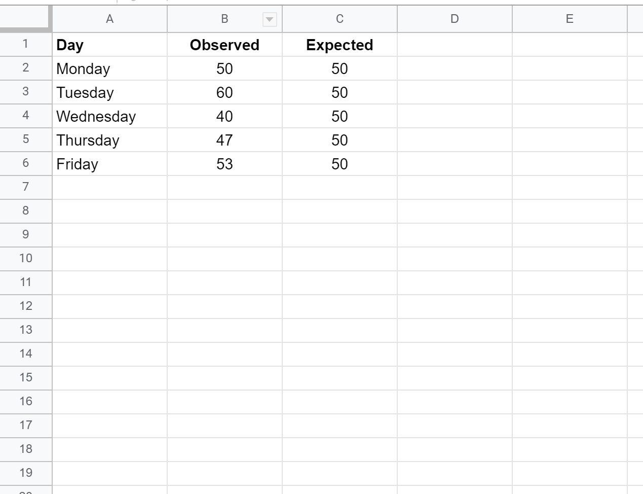 chisheets1