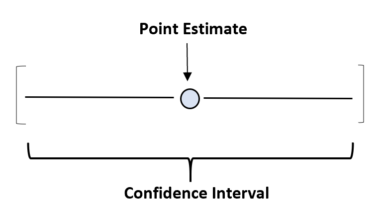 cie1