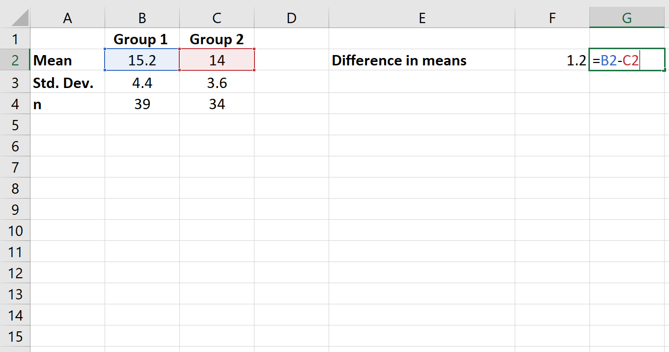 cohendexcel2 Difference in means calculation in Excel