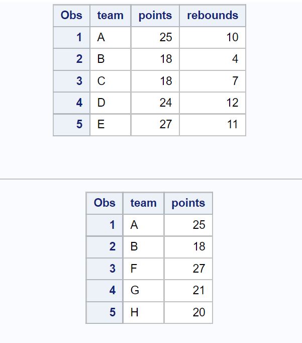 compare11