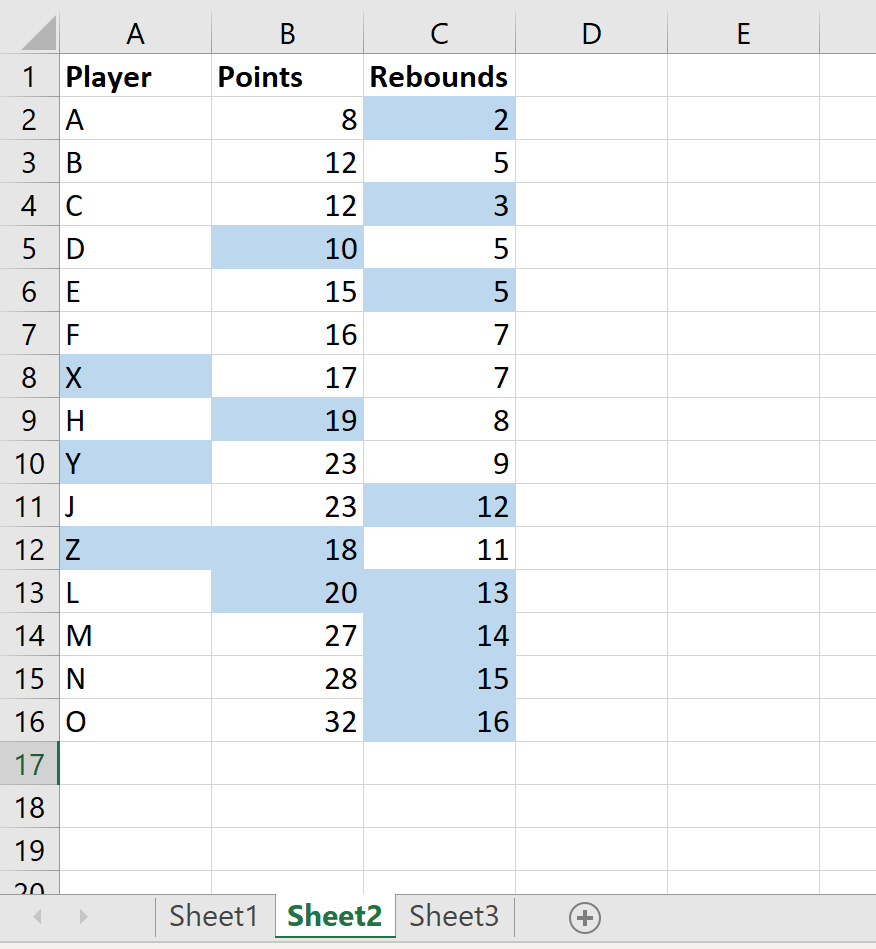 comparesheetsexcel8 Highlight differences between sheets in Excel
