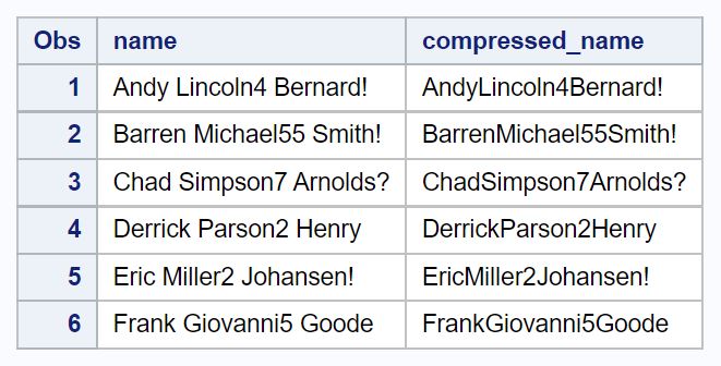 compress2