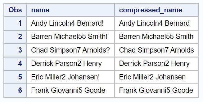 compress3
