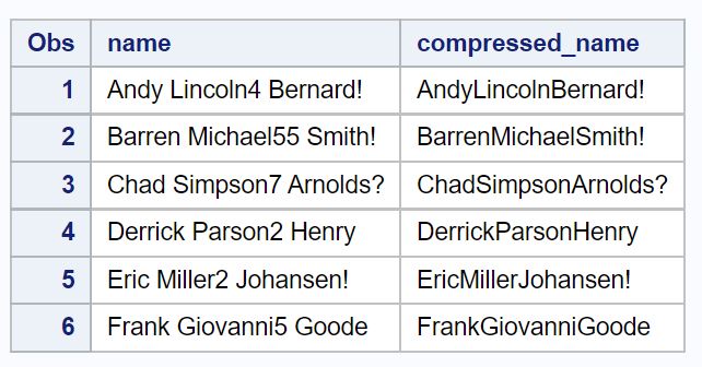 compress5