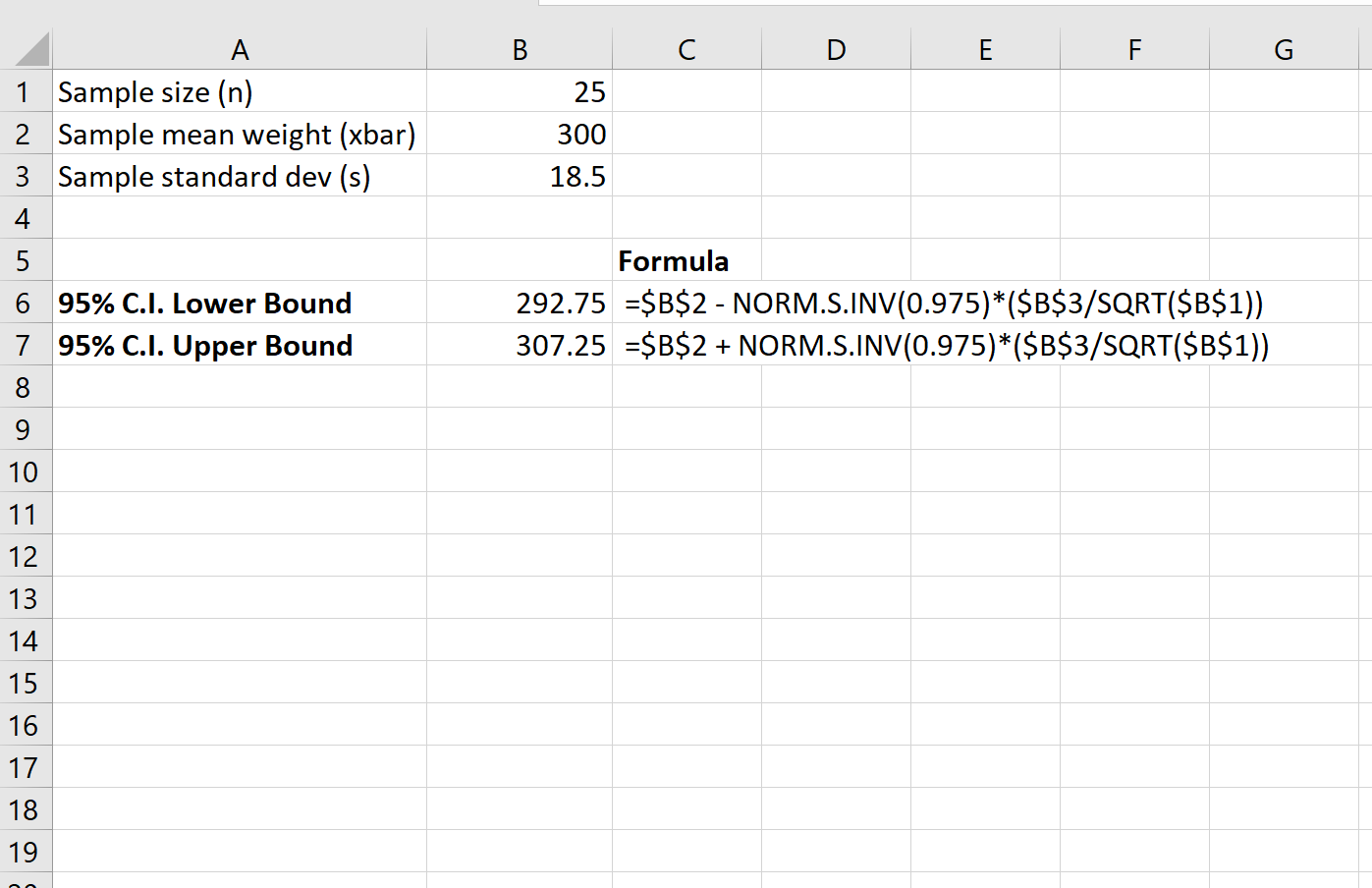 Confidence interval for a mean in Excel