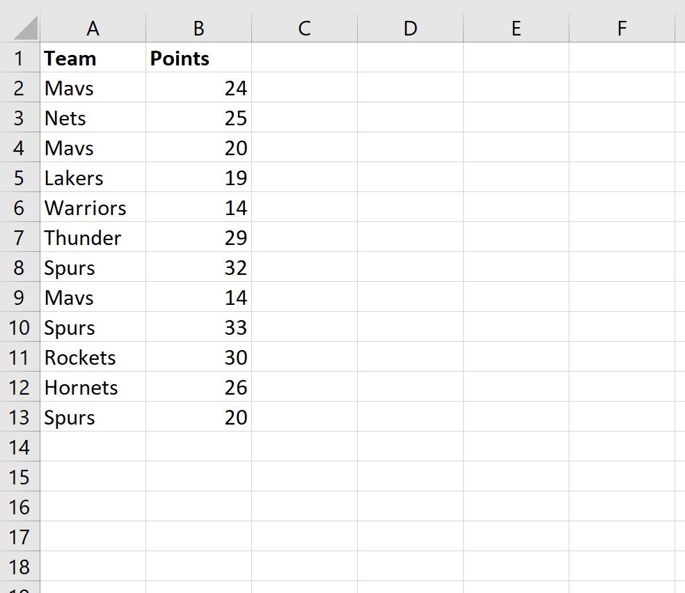 contains11-1