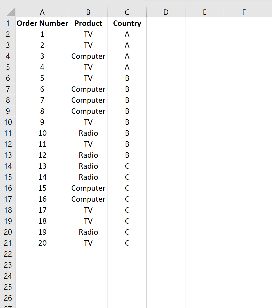 contingencytableexcel1