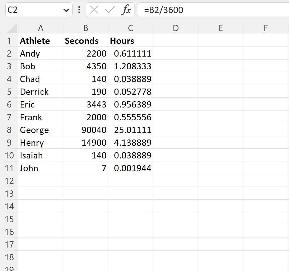 conv2 Excel convert seconds to decimal hours