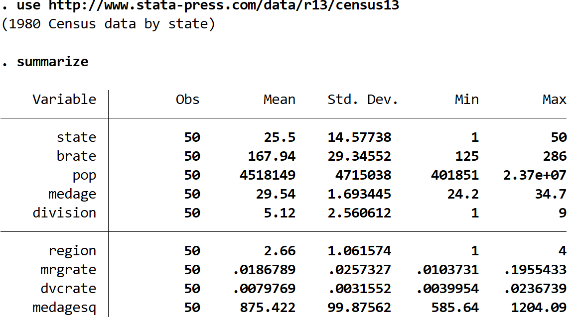 correlationstata1 Correlation matrix in Stata