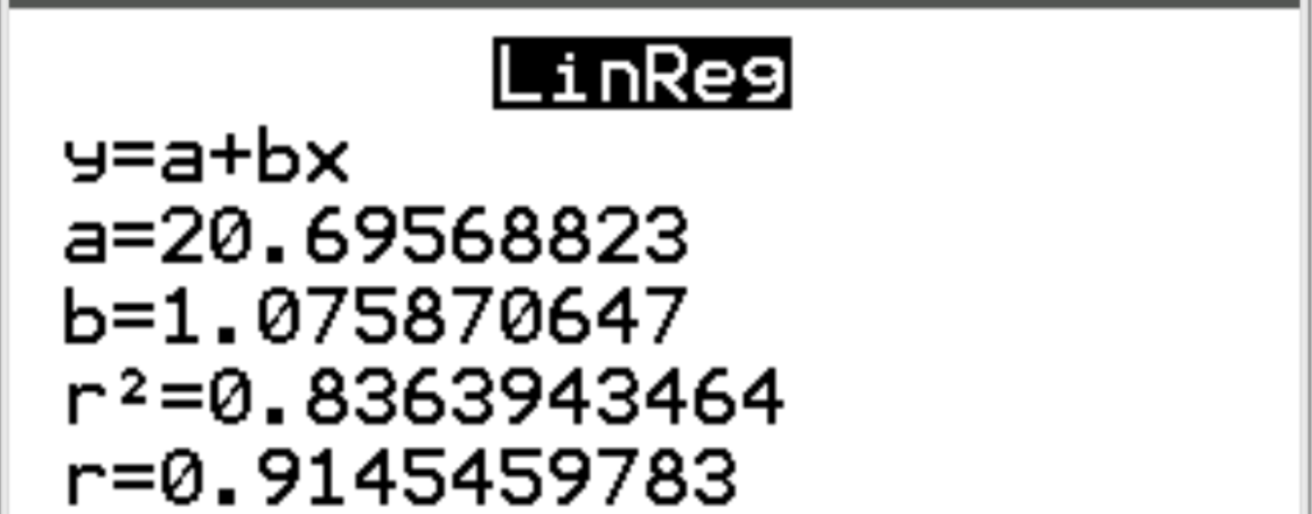 correlationti7 Correlation in TI-84 calculator