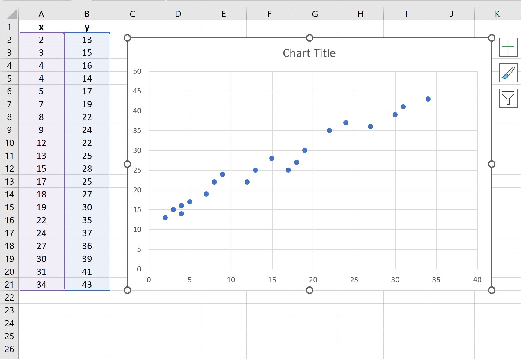 corrgraph2-1