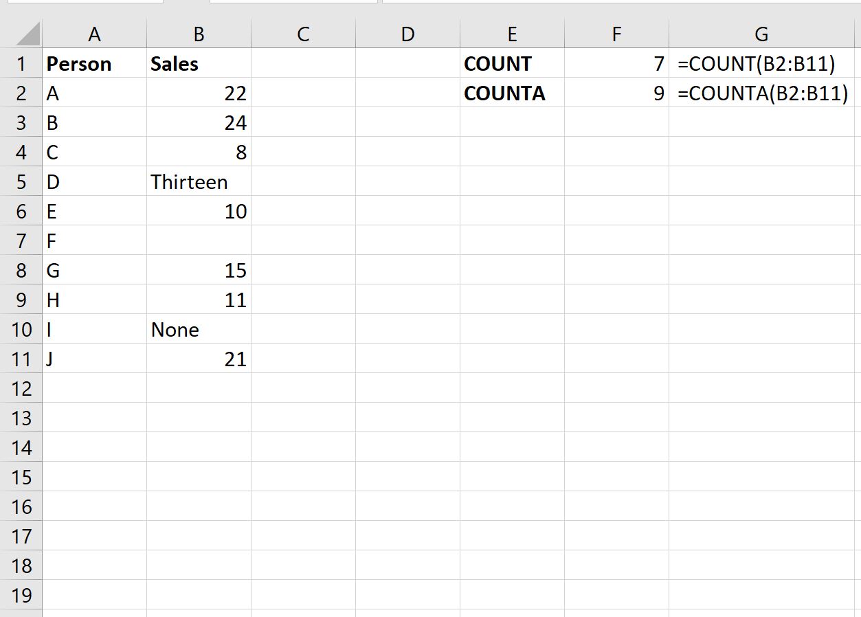 counta2