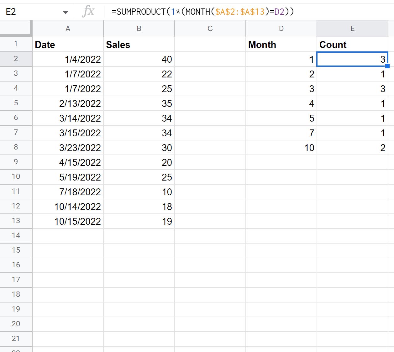 Google Sheets count by month