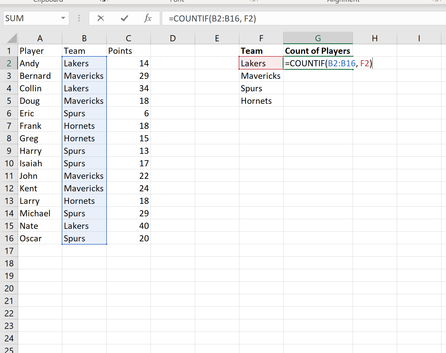 countgroup1 Count by group in Excel