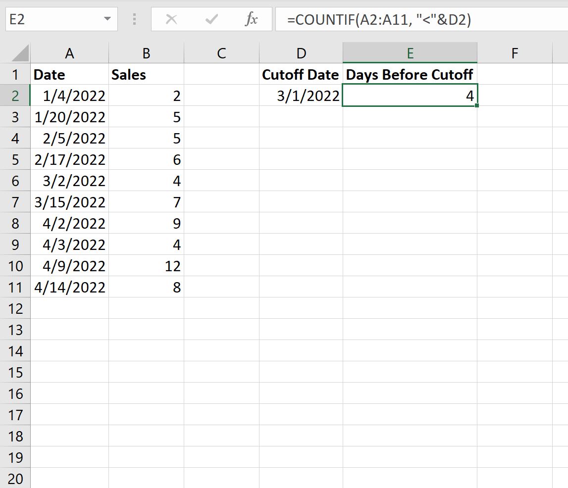 countifless3