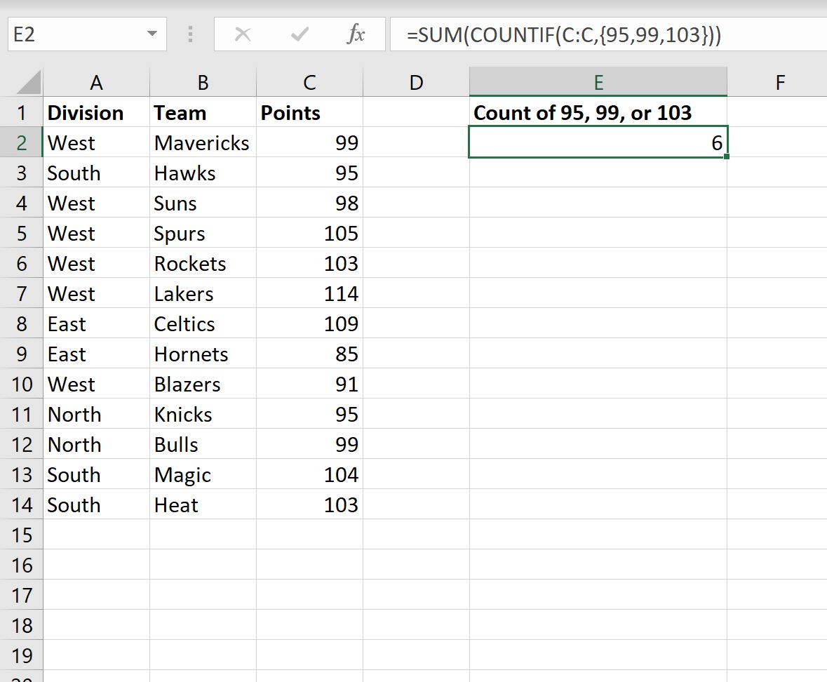 countifor3