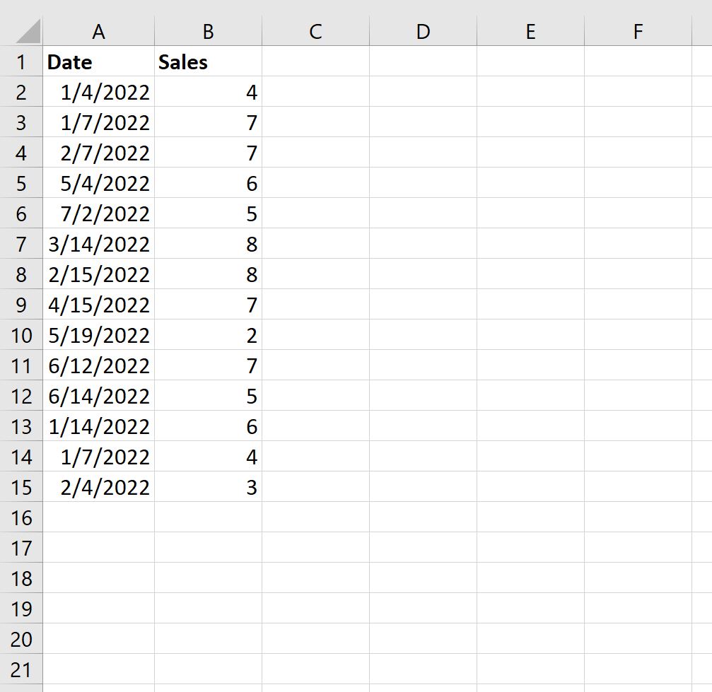 countmonth1