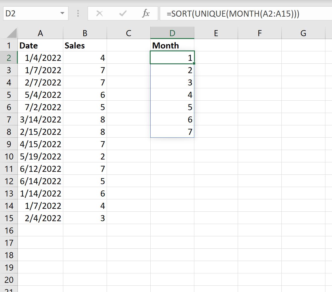countmonth2