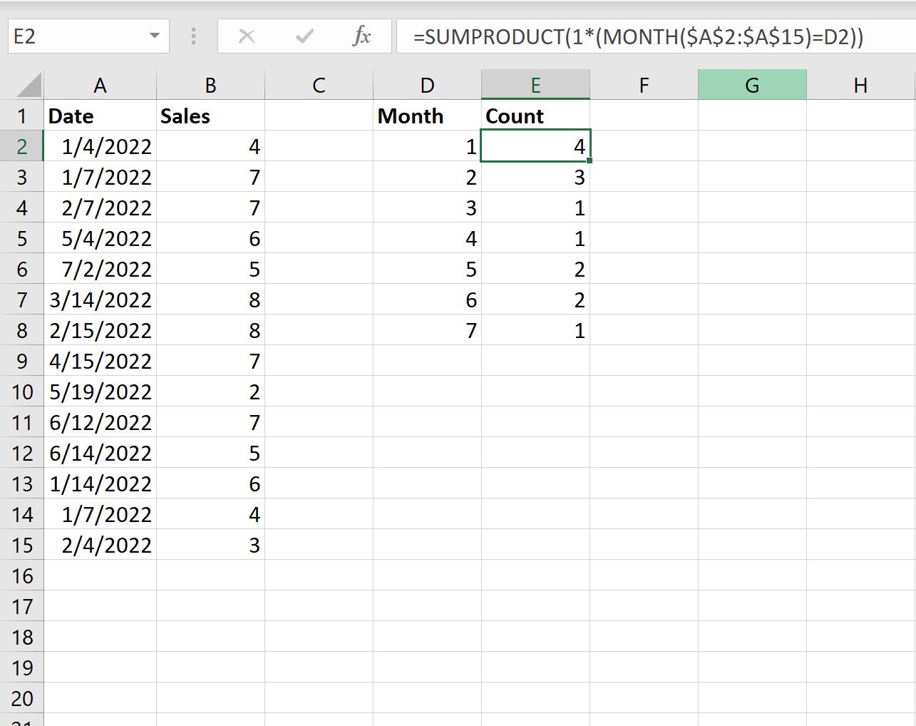 countmonth3