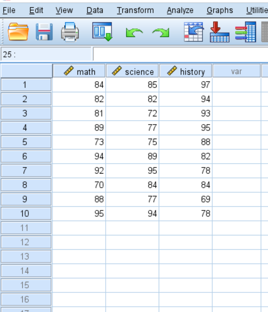 covariancespss1