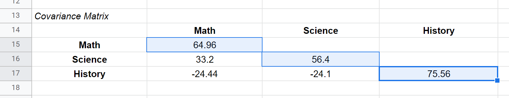 covmatrixsheets3