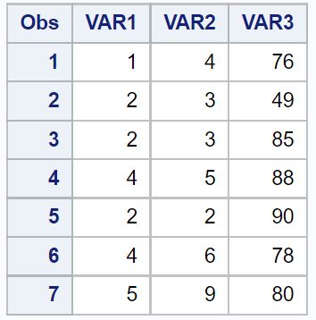 csv4