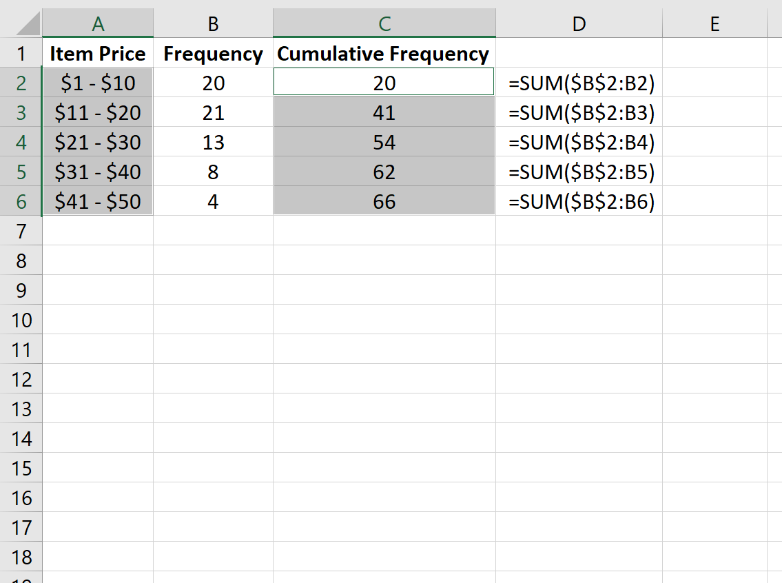 cumfreqexcel3