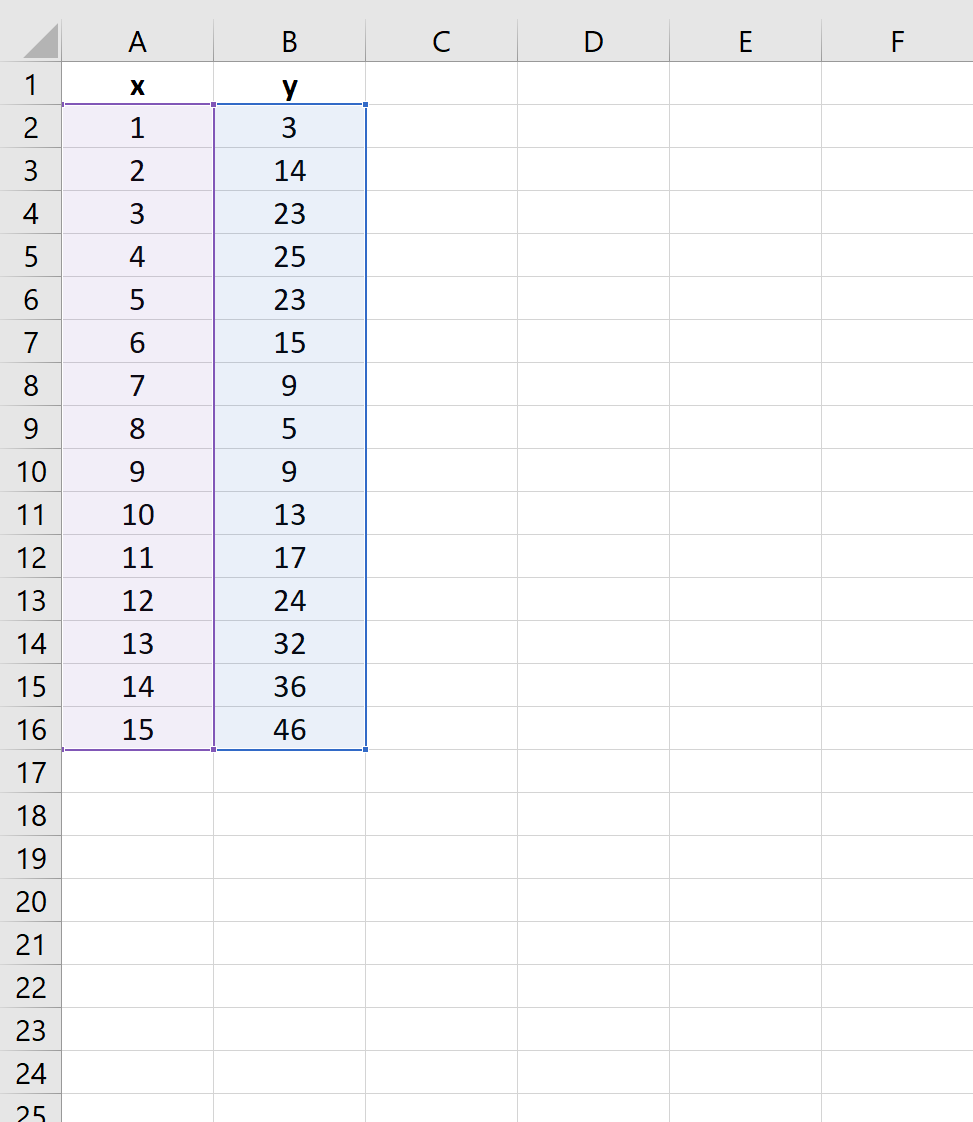 curveexcel2