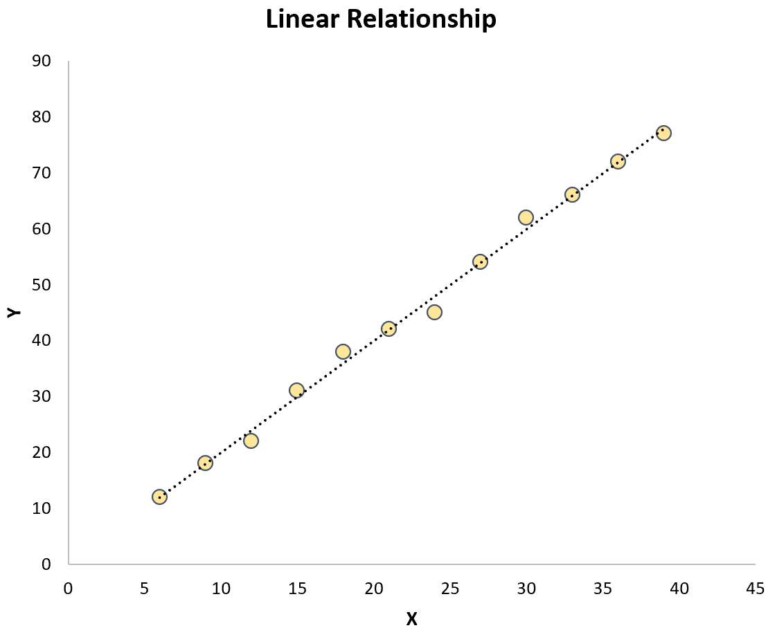 curvilinear3