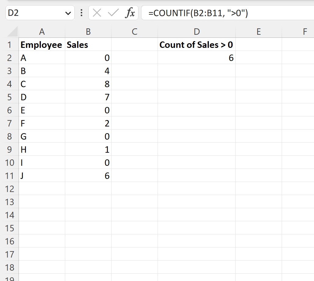 czero2 Excel COUNTIF greater than zero