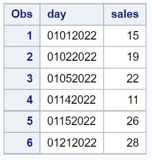 date11