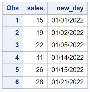 date12