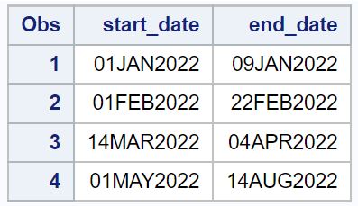 datediffsas1