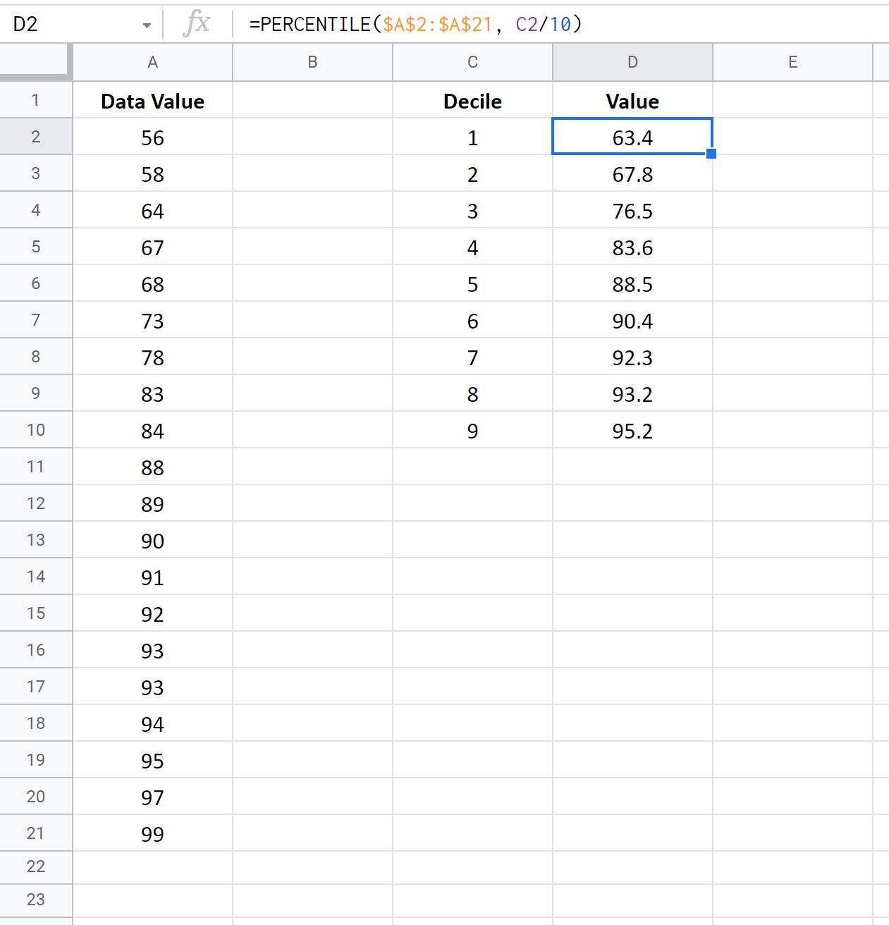 decilesheets2 deciles in Google Sheets
