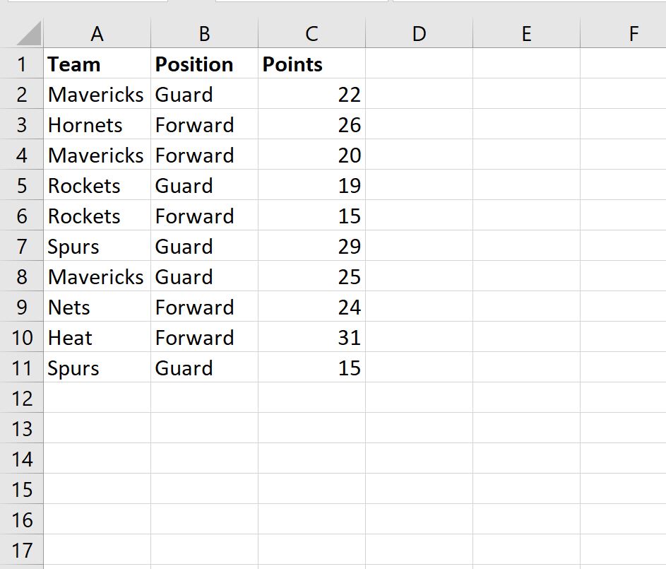 best-way-to-delete-filtered-rows-in-excel-with-example