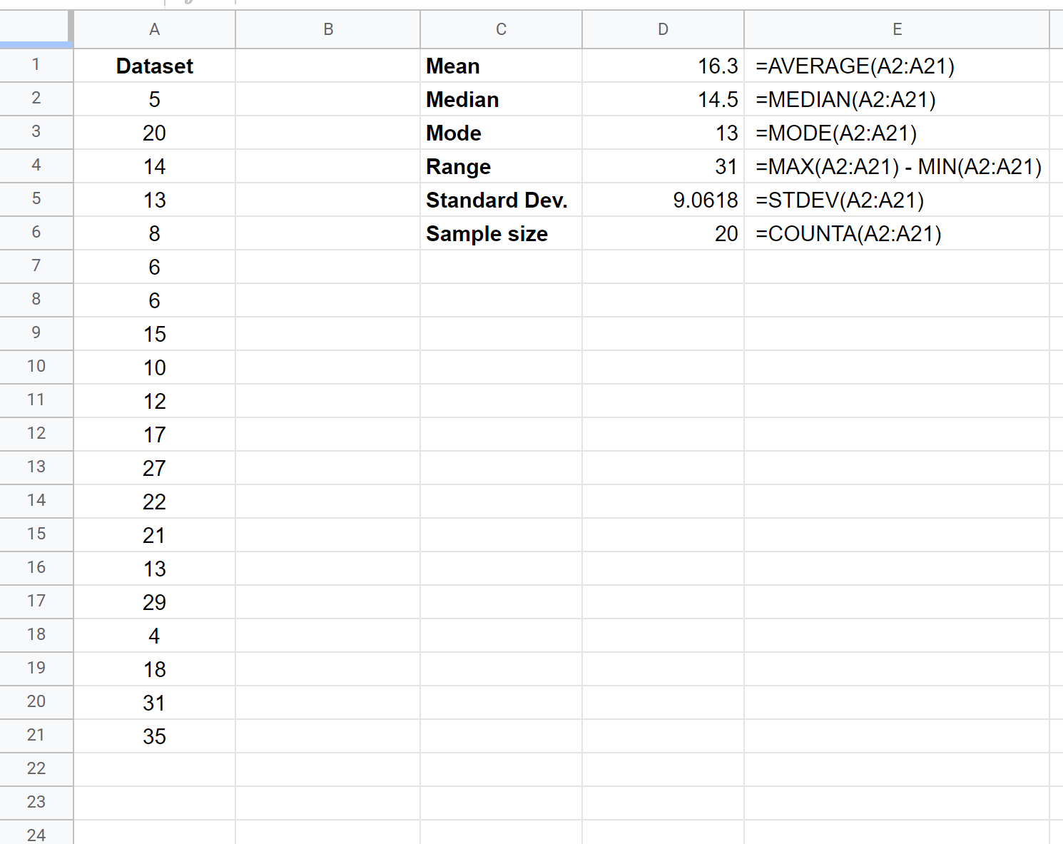 descript2 descriptive statistics in Google Sheets