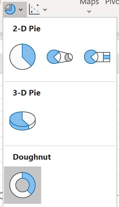 doughnut6 Doughnut chart option in Excel