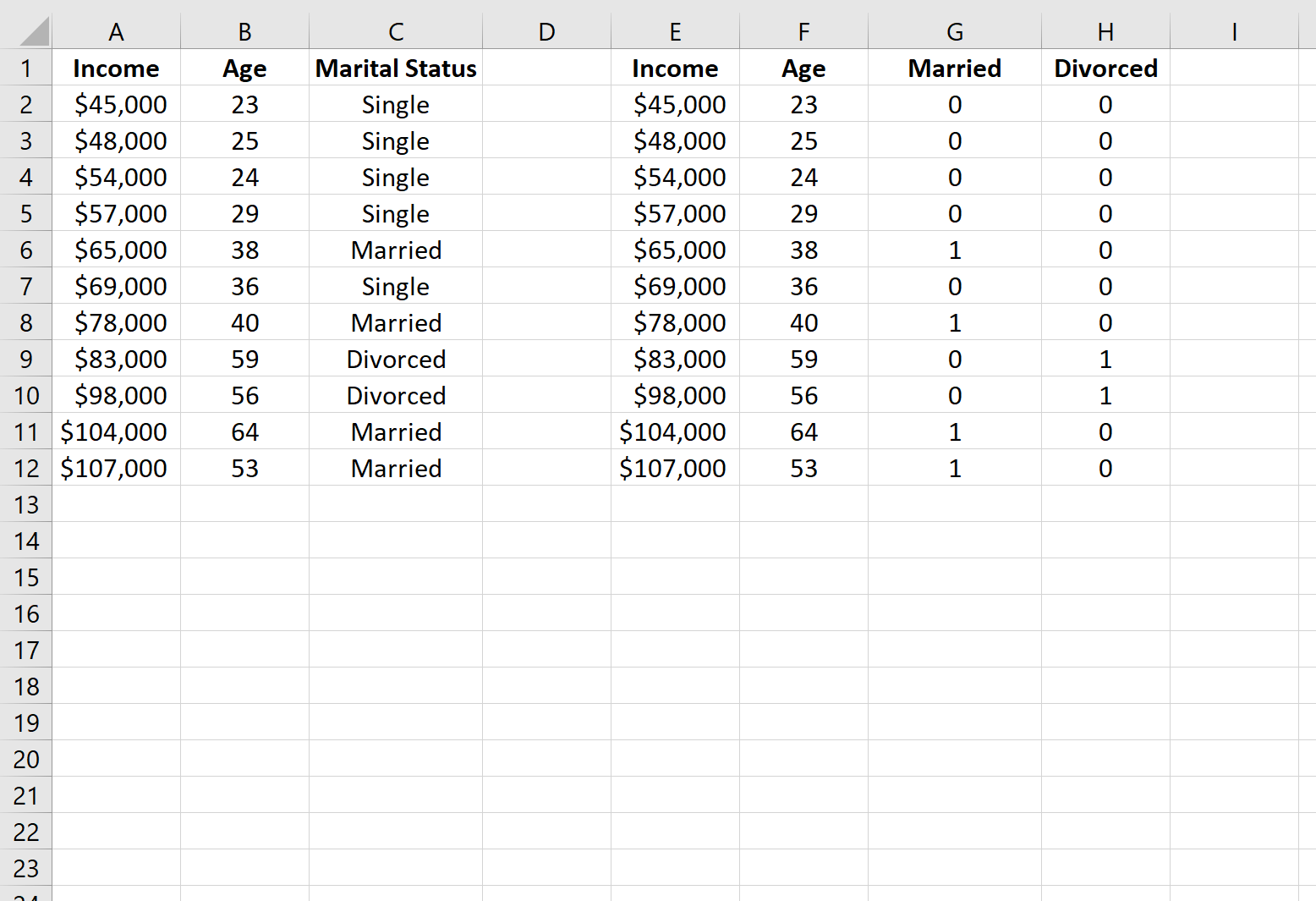 dummyexcel2 Dummy variables in Excel
