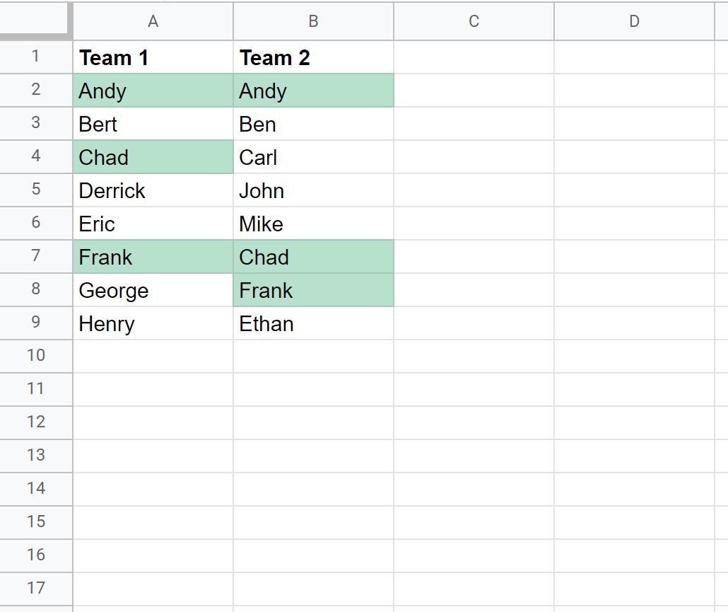 duptwo1 Google Sheets find duplicates in two columns