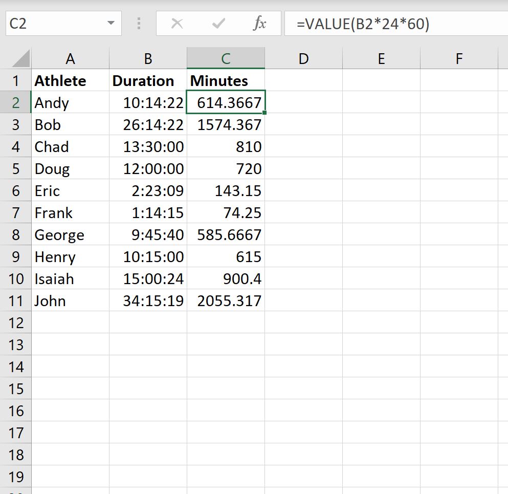 dur3 Excel convert time to minutes