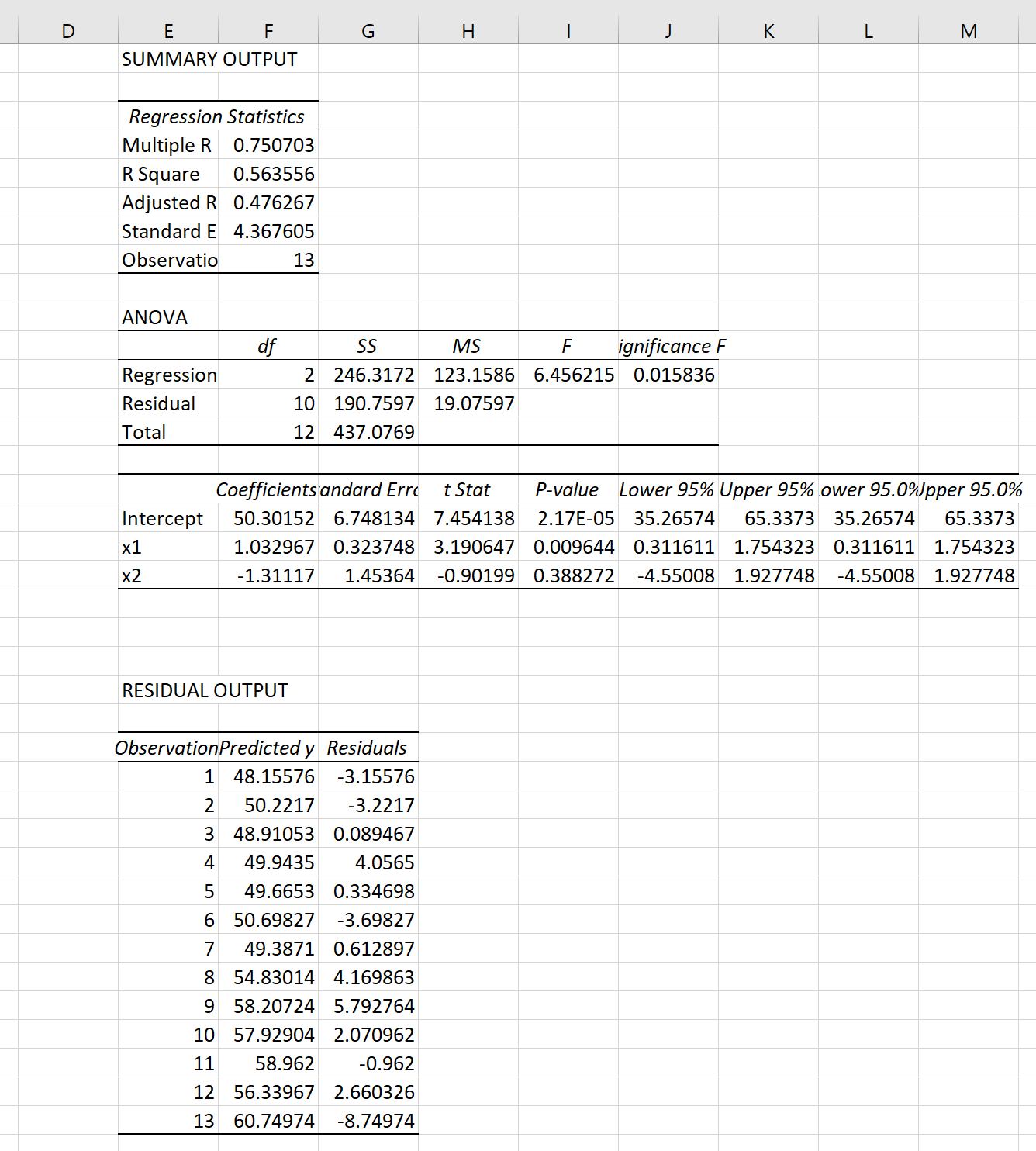 durbinexcel3