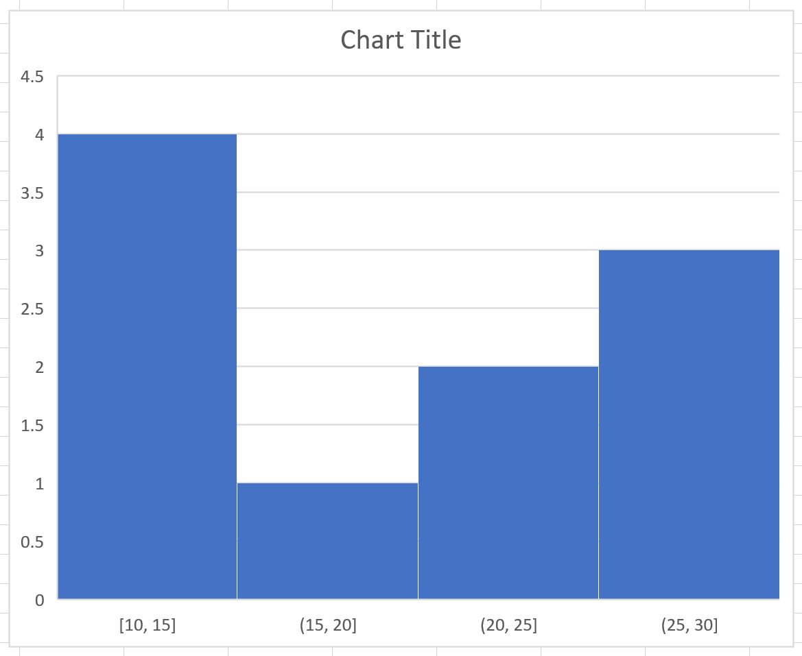 eda_excel4