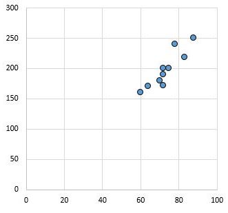 effectsize1