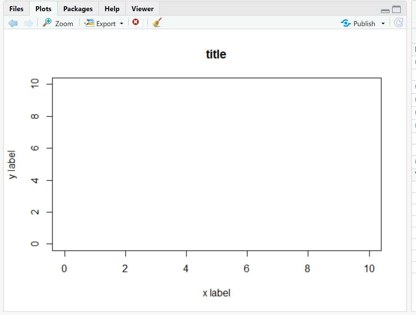emptyplot3